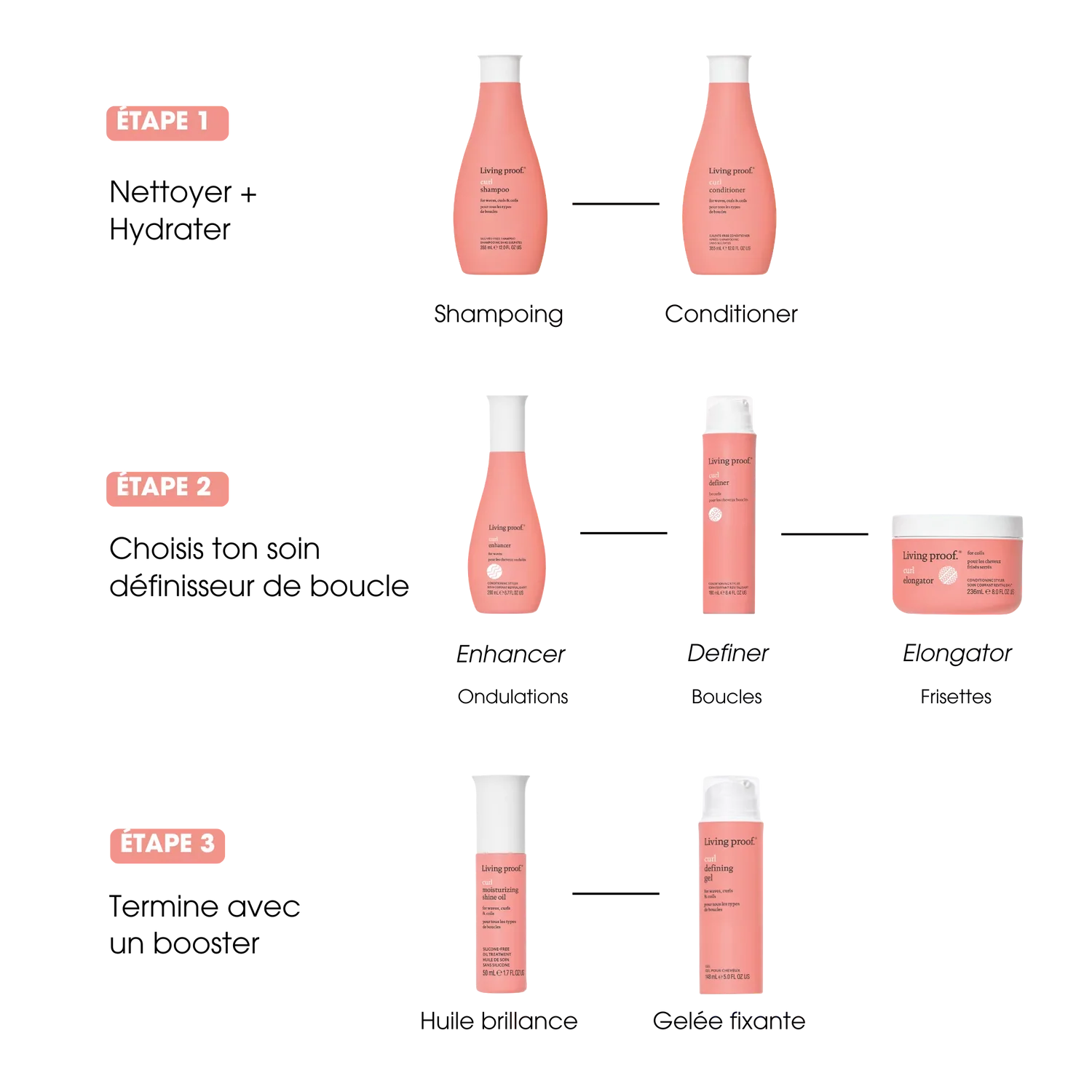 Curl Shampoo